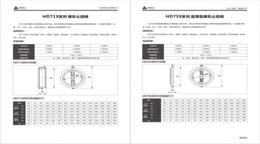 蝶形止回(huí)閥和超薄型蝶(die)形止回閥.jpg