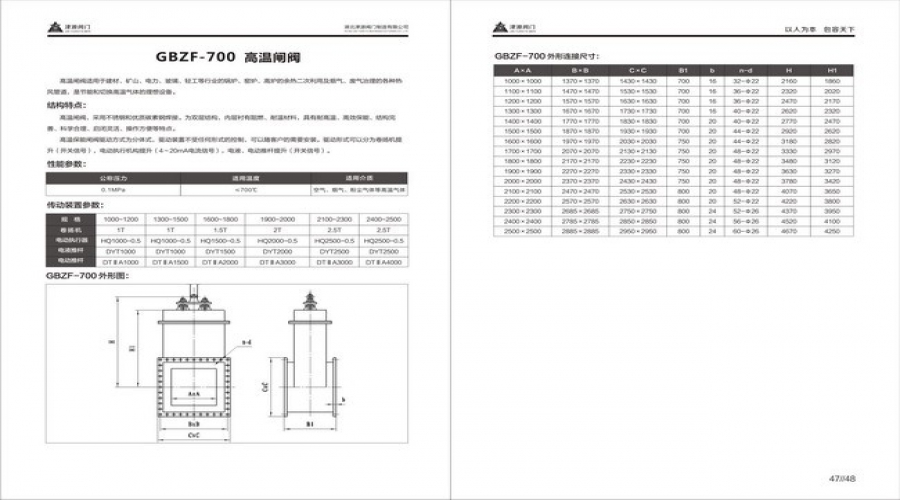 GBZF-700 高溫(wen)閘閥.jpg